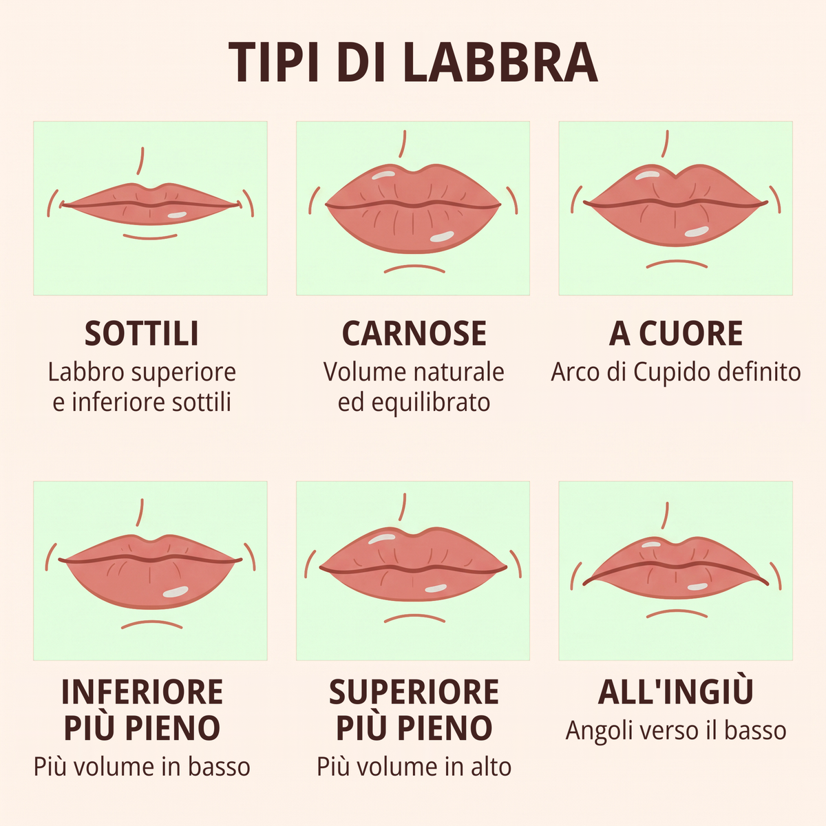 6. Funziona per tutte le donne, a qualsiasi età e con qualsiasi forma di labbra