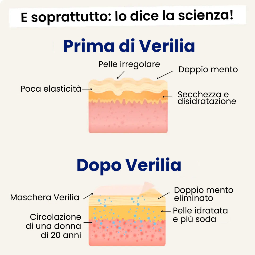Verilia Lift - Saldi autunnali