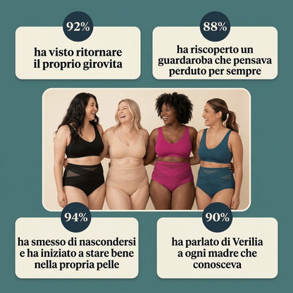 High-waisted postpartum shaping underwear