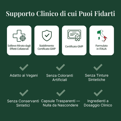 GLP-1 SOS™ – Formula Clinica di Supporto