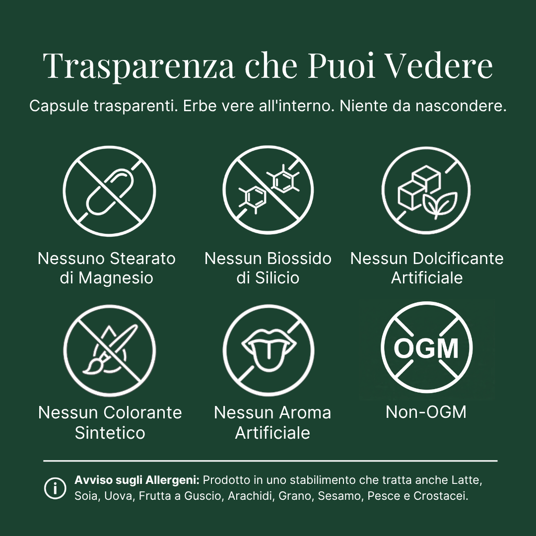 GLP-1 SOS™ – Formula Clinica di Supporto