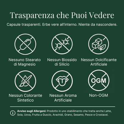 GLP-1 SOS™ – Formula Clinica di Supporto