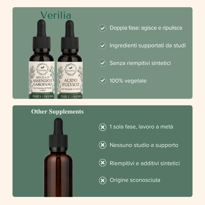 Verilia® GutCleanse – Kit Pulizia Intestinale in 2 Fasi – Detox Naturale a Base di Erbe per un Intestino Più Pulito e Sano