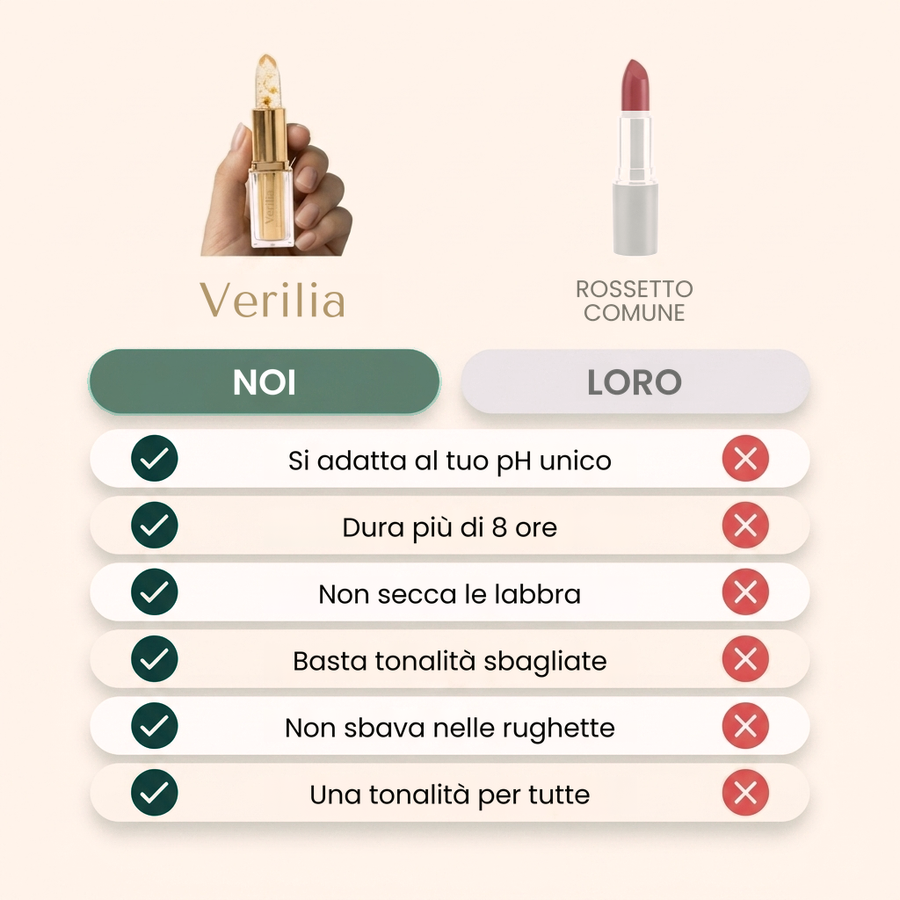 Rossetto Verilia Signature