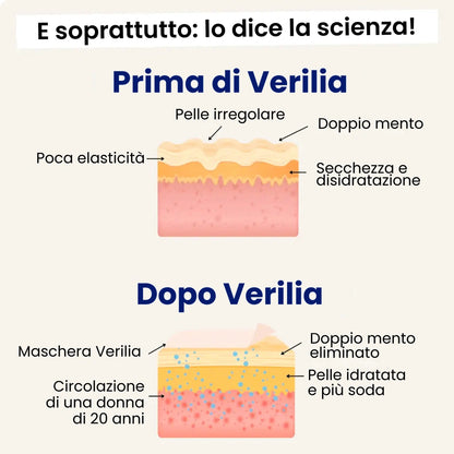 Verilia Lift - Maschera lifting doppio mento